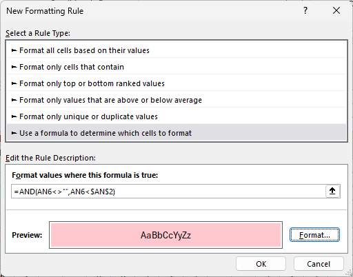 New Formatting Rule dialog with a formula that flags rates below the value in AN2 in light red