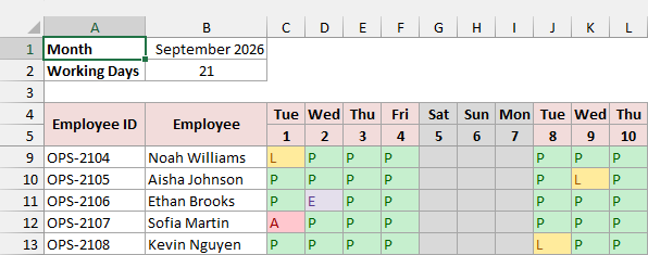 Frozen panes keeping the month card, weekdays, and dates visible while the attendance rows scroll