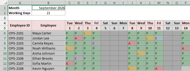 The code cells, names, and setting cells selected together with Ctrl before unlocking them