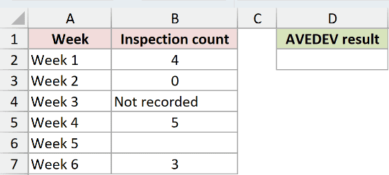Dataset for AVEDEV example 3
