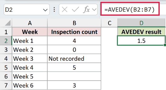 =AVEDEV(B2:B7) in D2