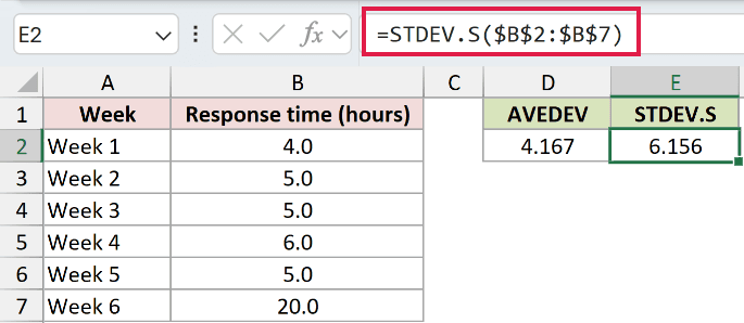 =STDEV.S($B$2:$B$7) in E2