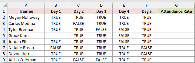 Dataset for AVERAGEA example 3