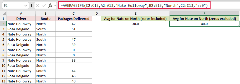 =AVERAGEIFS(C2:C13,A2:A13,"Nate Holloway",B2:B13,"North",C2:C13,"<>0") in F2