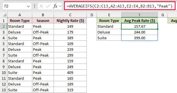 =AVERAGEIFS(C2:C13,A2:A13,E2:E4,B2:B13,"Peak") in F2