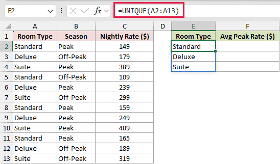 =UNIQUE(A2:A13) in E2