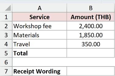 BAHTTEXT Example 4 dataset