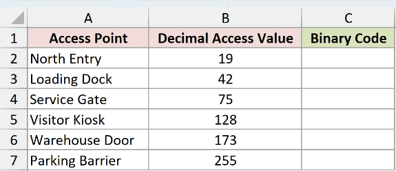 Dataset for BASE example 1
