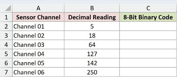 Dataset for BASE example 3