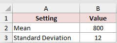 Settings table in Excel with a mean of 800 and a standard deviation of 12