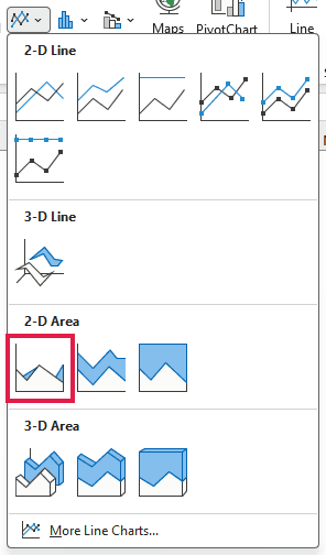 Insert tab line and area chart dropdown with Area highlighted