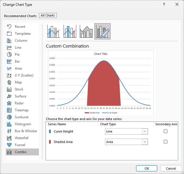 Change Chart Type dialog with Combo selected, Curve Height set to Line and Shaded Area set to Area