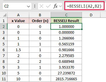 =BESSELI(A2,B2) in C2