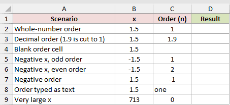 Dataset for BESSELI example 6