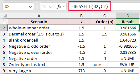 =BESSELI(B2,C2) in D2