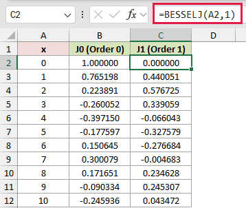 =BESSELJ(A2,1) in C2