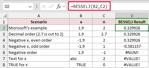 =BESSELJ(B2,C2) in D2