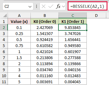 =BESSELK(A2,1) in C2