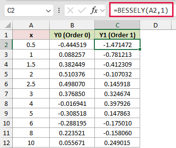 =BESSELY(A2,1) in C2