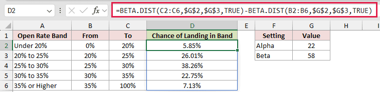 =BETA.DIST(C2:C6,$G$2,$G$3,TRUE)-BETA.DIST(B2:B6,$G$2,$G$3,TRUE) in D2