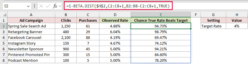 =1-BETA.DIST($H$2,C2:C8+1,B2:B8-C2:C8+1,TRUE) in E2
