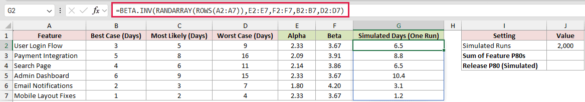 =BETA.INV(RANDARRAY(ROWS(A2:A7)),E2:E7,F2:F7,B2:B7,D2:D7) in G2