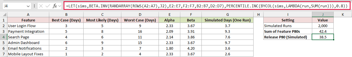 =LET(sims,BETA.INV(RANDARRAY(ROWS(A2:A7),J2),E2:E7,F2:F7,B2:B7,D2:D7),PERCENTILE.INC(BYCOL(sims,LAMBDA(run,SUM(run))),0.8)) in J4
