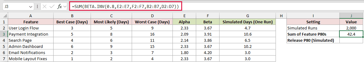 =SUM(BETA.INV(0.8,E2:E7,F2:F7,B2:B7,D2:D7)) in J3