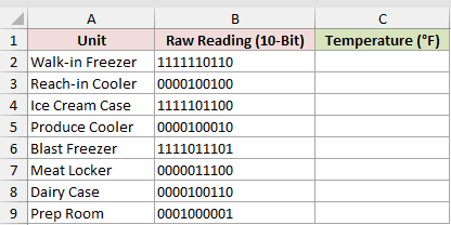 Dataset for BIN2DEC example 4