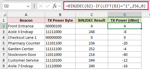 =BIN2DEC(B2)-IF(LEFT(B2)="1",256,0) in D2