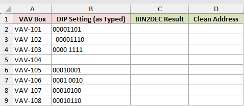 Dataset for BIN2DEC example 7