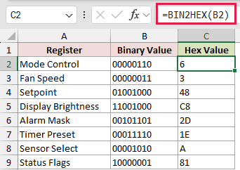 =BIN2HEX(B2) in C2