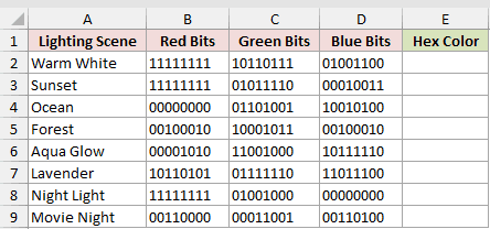 Dataset for BIN2HEX example 3
