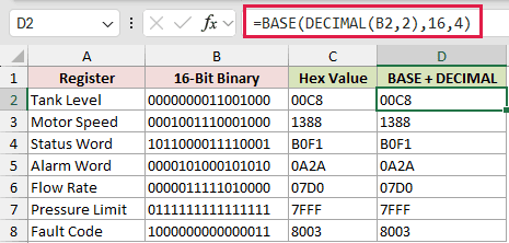 =BASE(DECIMAL(B2,2),16,4) in D2