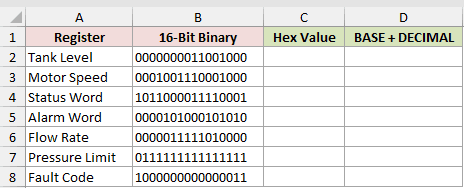 Dataset for BIN2HEX example 5
