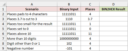 Dataset for BIN2HEX example 6