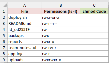 Dataset for BIN2OCT example 2
