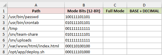 Dataset for BIN2OCT example 4