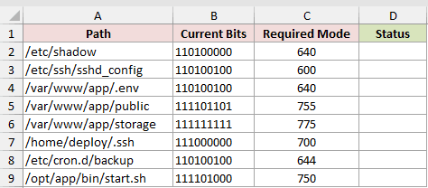 Dataset for BIN2OCT example 5