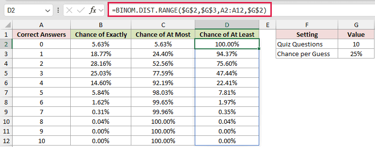 =BINOM.DIST.RANGE($G$2,$G$3,A2:A12,$G$2) in D2