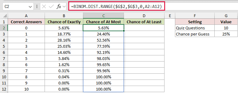 =BINOM.DIST.RANGE($G$2,$G$3,0,A2:A12) in C2