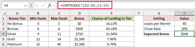 =SUMPRODUCT(D2:D6,E2:E6) in H4