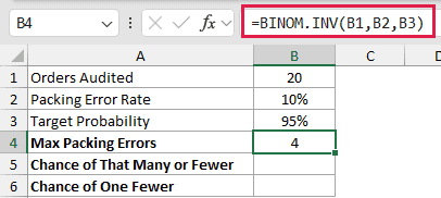 =BINOM.INV(B1,B2,B3) in B4