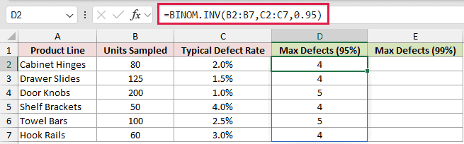 =BINOM.INV(B2:B7,C2:C7,0.95) in D2