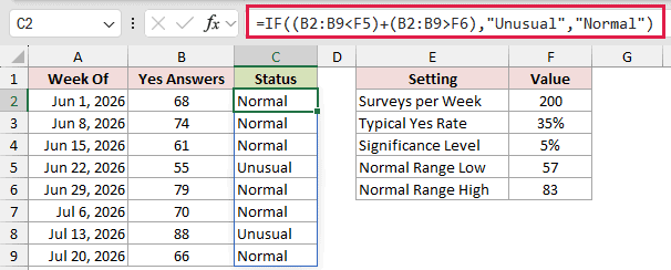 =IF((B2:B9<F5)+(B2:B9>F6),"Unusual","Normal") in C2