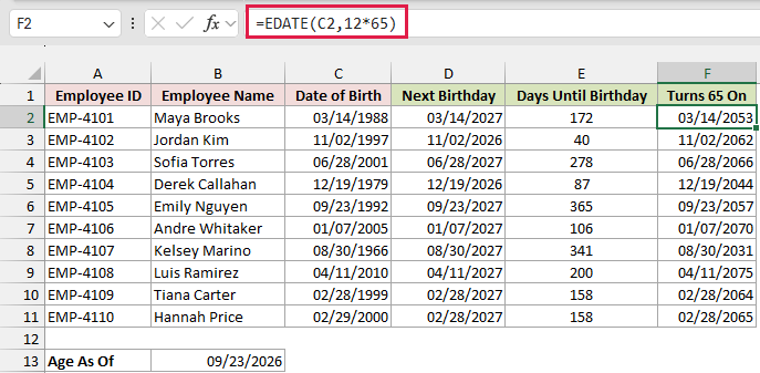 EDATE formula in F2 returns the date each employee turns 65