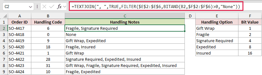 =TEXTJOIN(", ",TRUE,FILTER($E$2:$E$6,BITAND(B2,$F$2:$F$6)>0,"None")) in C2