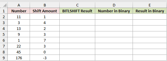 Dataset for BITLSHIFT example 1