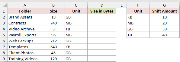 Dataset for BITLSHIFT example 3