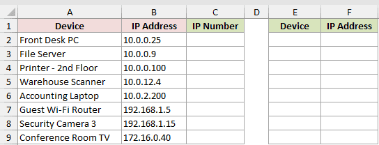 Dataset for BITLSHIFT example 5